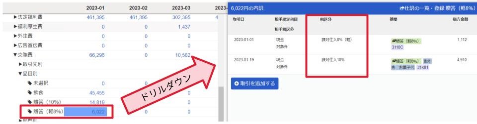 タグ利用シーン２