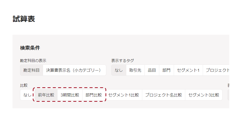 試算表前期・三期・部門比較